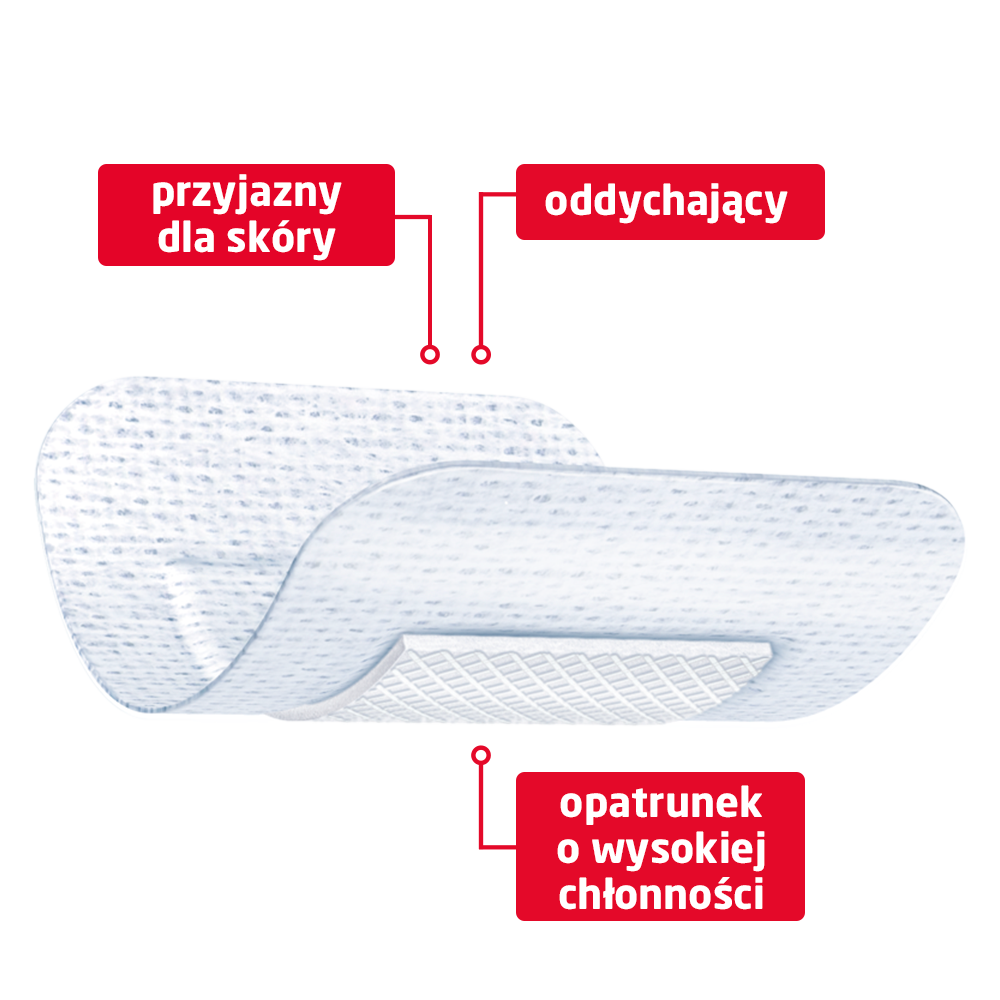 Leukoplast-leukomed-3-benefity-plastra_4042809591668